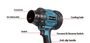 ONEVAN 2In1 350m/s Brushless Electric Turbo Air Blower Cordless Blowing Vacuuming Cleaning Power Tool For Makita Battery Pin