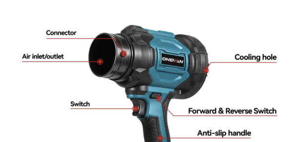 ONEVAN 2In1 350m/s Brushless Electric Turbo Air Blower Cordless Blowing Vacuuming Cleaning Power Tool For Makita Battery Pin